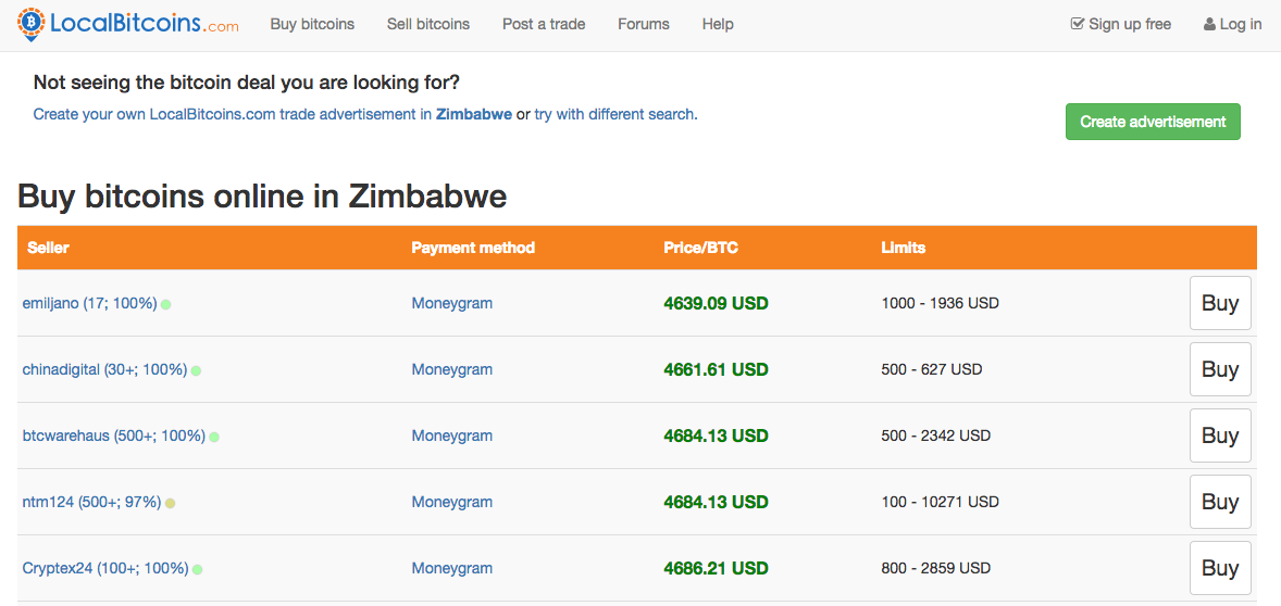 how to buy bitcoin in zimbabwe