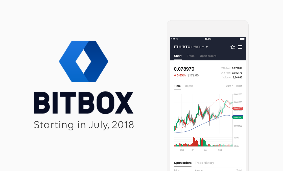 BitBox