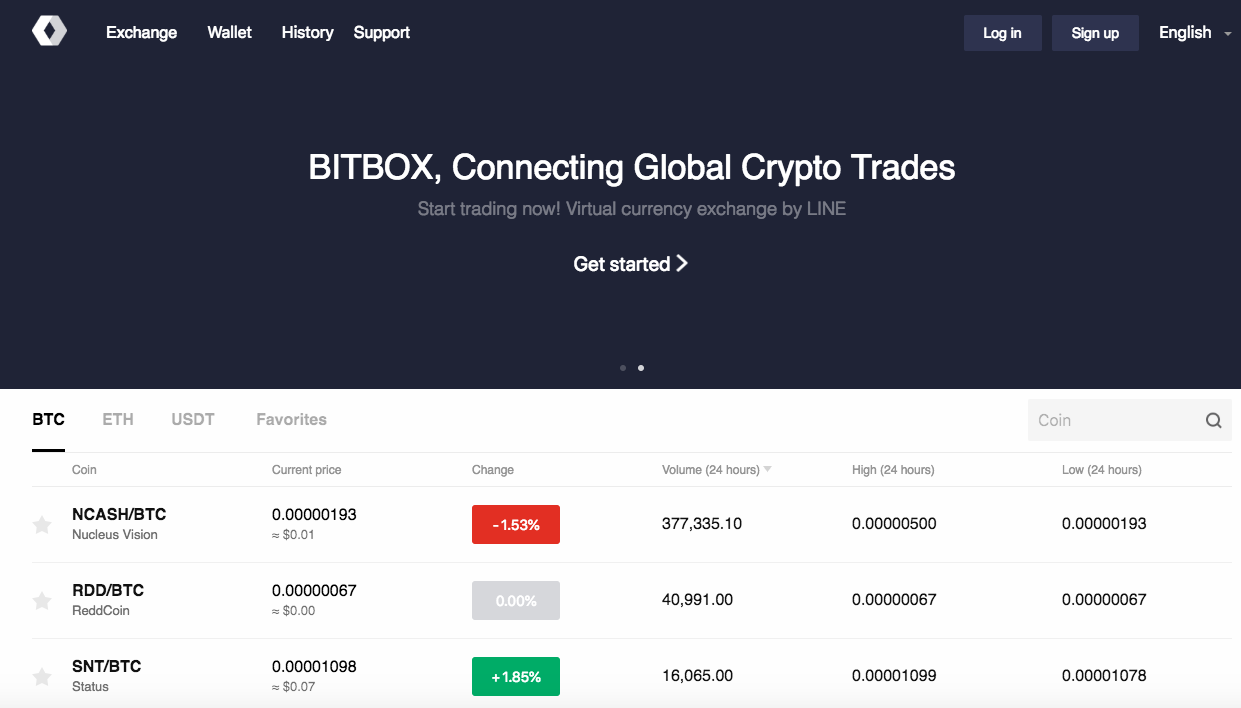 Bitbox Dashboard