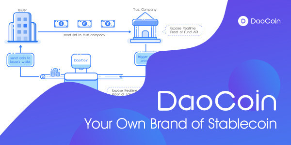 DaoCoin