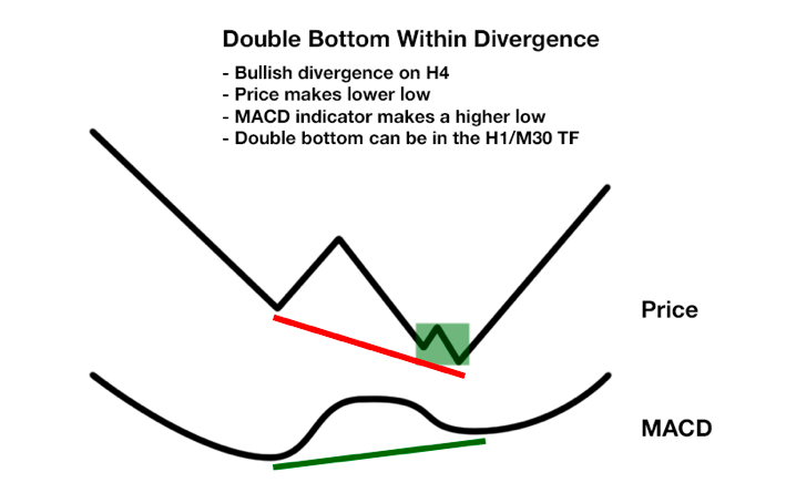 forex 9