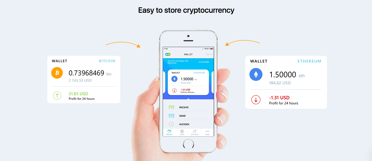 Totalcoin wallet