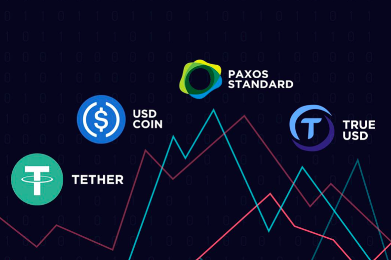 Digital Asset Evolution