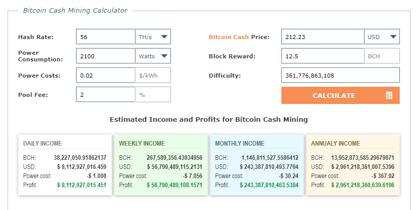 bitcoin cash mining