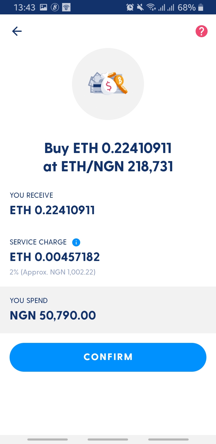 Buy ETH with NGN