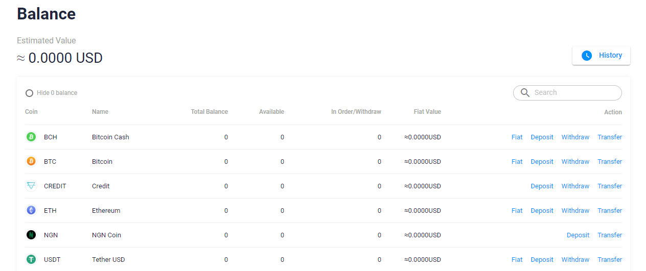 Sikix Dashboard