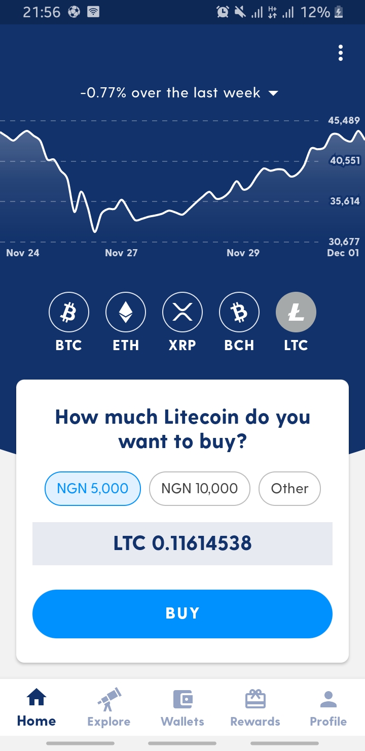 buy litecoin in nigeria luno app