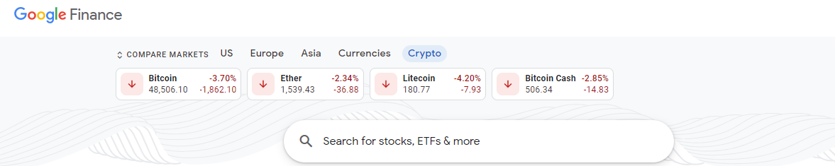 google finance