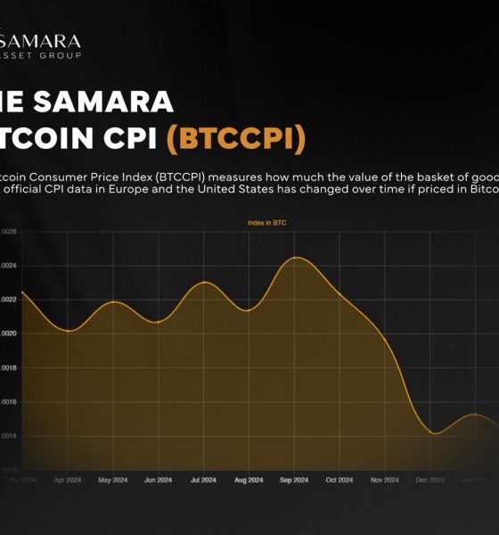 Bitcoin CPI